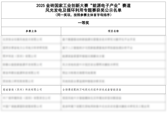 微信图片_2025-08-28_094720_878.png 微信图片_2025-08-28_094720_878.png